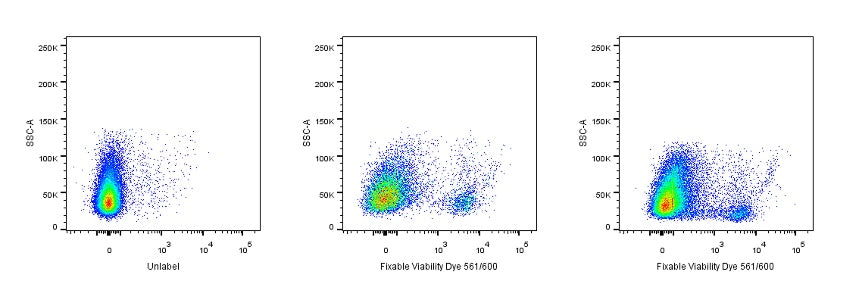 Fixable Viability Dye 620