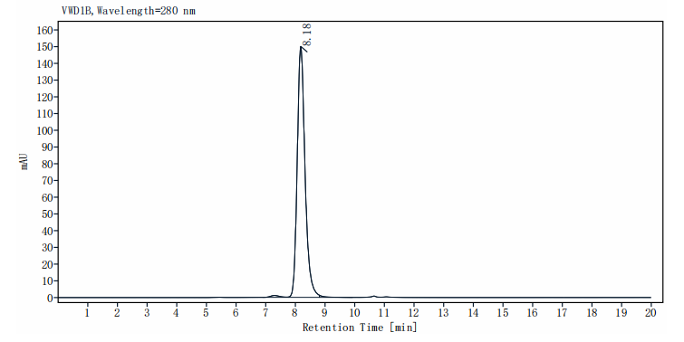 MMP-9 His Tag Protein, Human