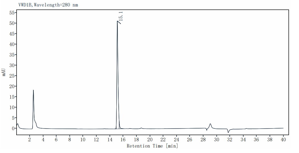 Pleiotrophin/PTN Fc Chimera Protein, Mouse