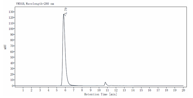 CD30/TNFRSF8 Fc Chimera Protein, Mouse