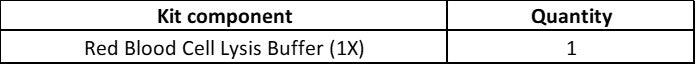 Red Blood Cell Lysis Buffer (1X)