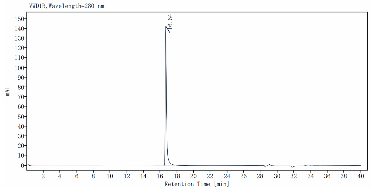 PNGase F(Glycerol-free)