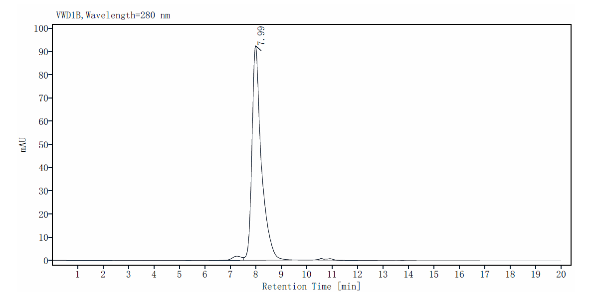 MMP-9 (20-471) His Tag Protein, Mouse