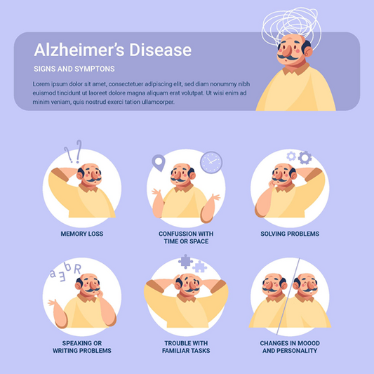 Alzheimer's Disease: Pathogenesis, Research Progress and Innovative Diagnostic-Therapeutic Strategies