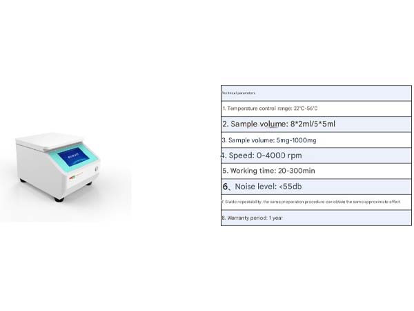 Automated Single-Cell Suspension Preparation Instrument Operation Guide: Solve the experimental problem in 30 minutes