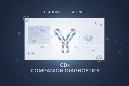 CDx Antibodies: Core Biomarker Reagents for Translational Tumor Biology and Preclinical Assay Development