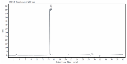 IL-31 Protein, Mouse