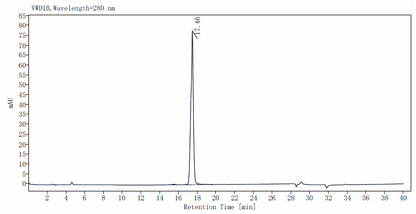 IL-18BP Protein, Human