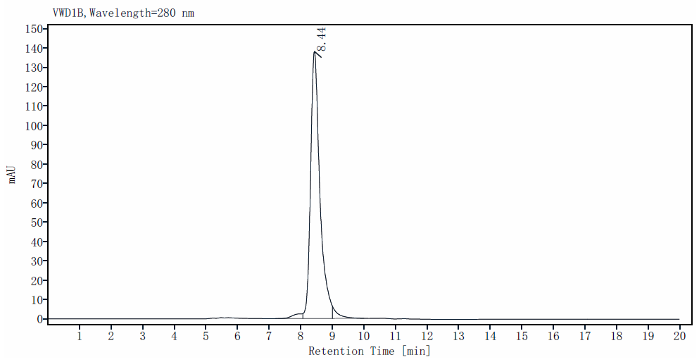 Epiregulin Protein, Human