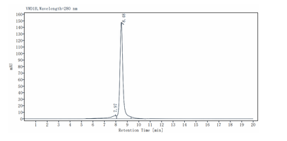 IL-2 R beta/CD122 His Tag Protein, Human