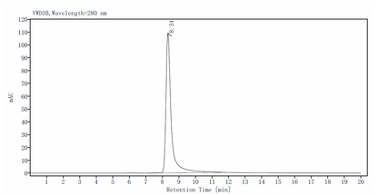 BAFF/TNFSF13B/CD257 Trimer His Tag Protein, Human