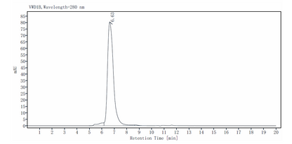 Biotinylated TPBG/5T4 Fc&Avi Tag Protein, Human