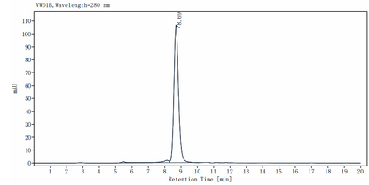 IL-17F Protein, Mouse