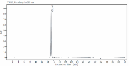 IL-17A&IL-17F Heterodimer Protein, Mouse
