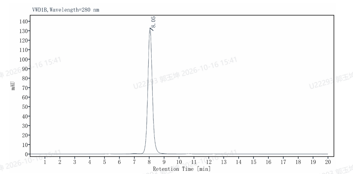 DDR1 His Tag Protein, Rhesus macaque