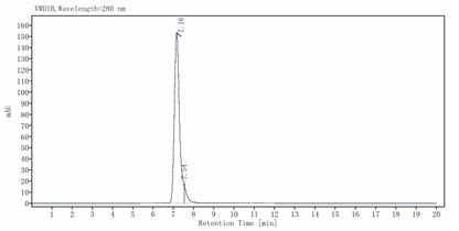 Biotinylated CD99/MIC2 Fc & Avi Tag Protein, Human