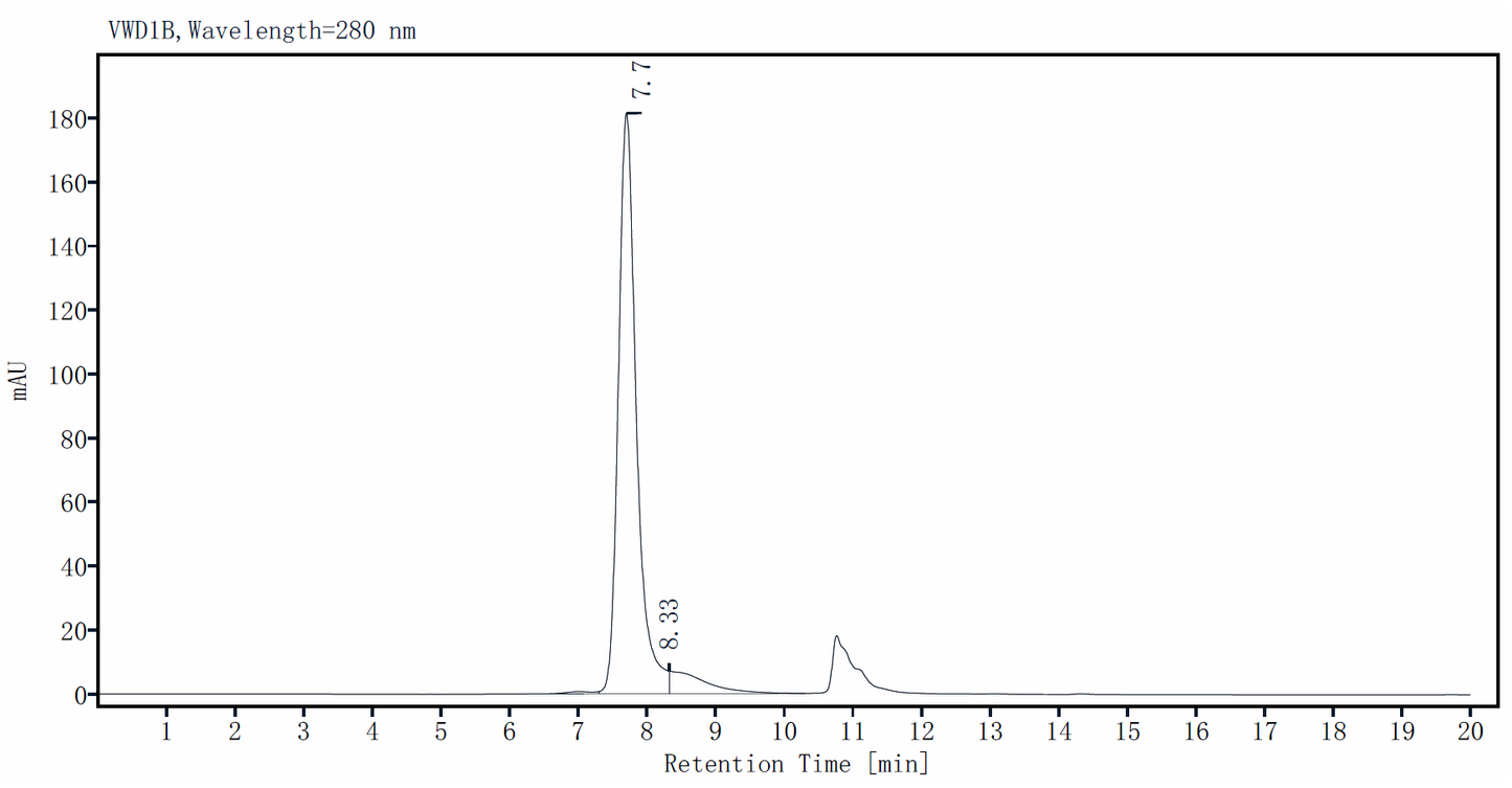 CD3E&CD3G Heterodimer, Fc, His Tag&Fc, Flag Tag Protein, Mouse