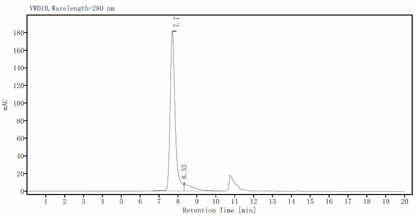 CD3E&CD3G Heterodimer, Fc, His Tag&Fc, Flag Tag Protein, Mouse