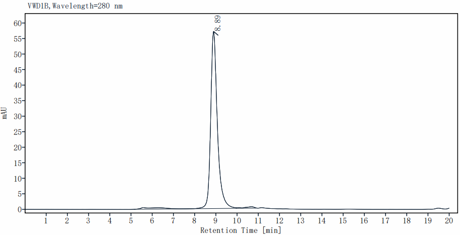 TPO (174aa) Protein, Mouse