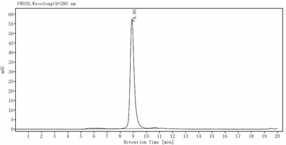 TPO (174aa) Protein, Mouse