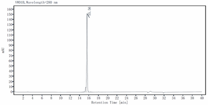 Activin A Protein, Human/Mouse/Rat (High Active)