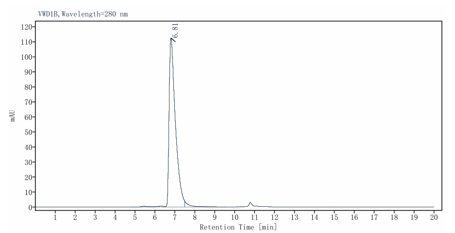 NCAM-1/CD56 (ΔQ609, G610R, M621R) His Tag Protein, Human