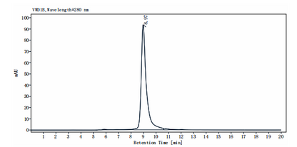 TSLP His Tag Protein, Human