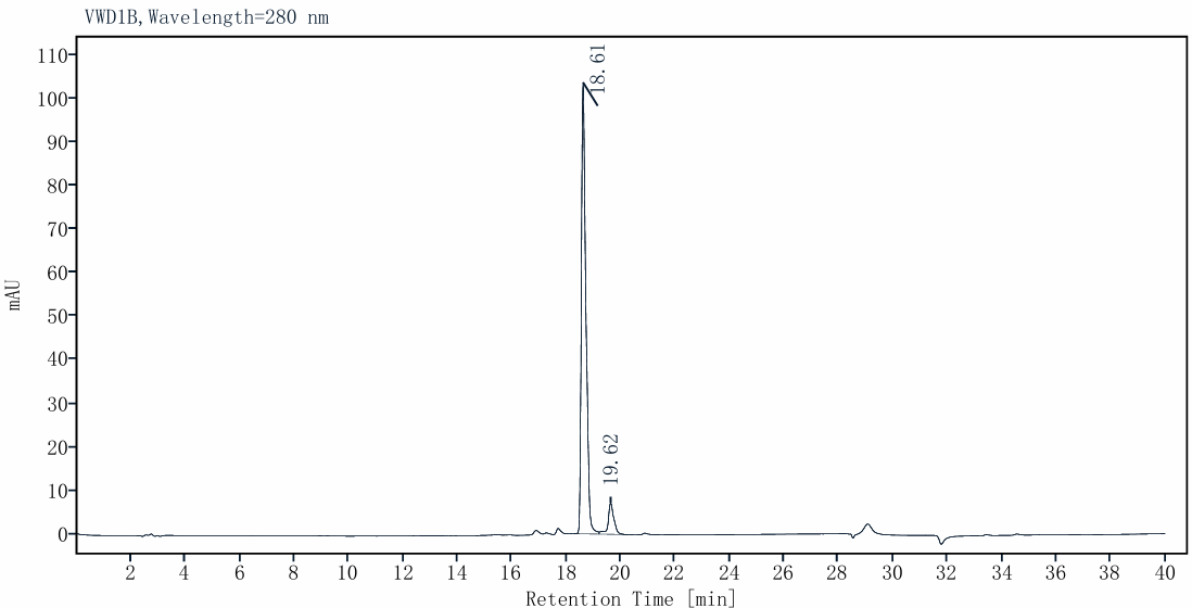 IFN-α 2b Protein, Human