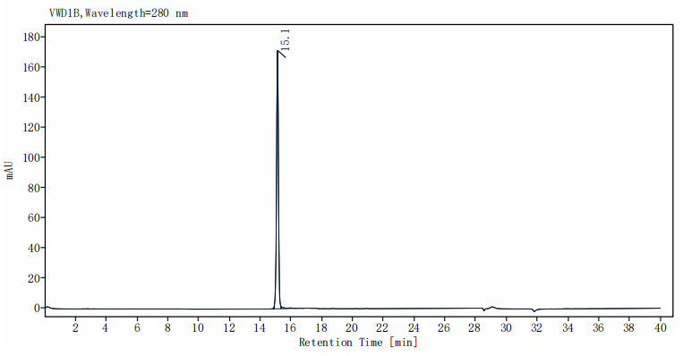 TGF-β1 Protein, Mouse/Rat