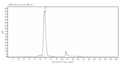 Envelope Glycoprotein B(gB) His Tag Protein, Epstein-Barr virus