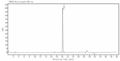 IL-11 Protein, Rat