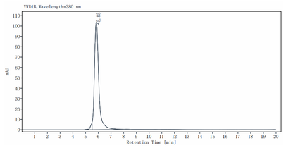 P-Selectin/CD62P Fc Chimera Protein, Mouse