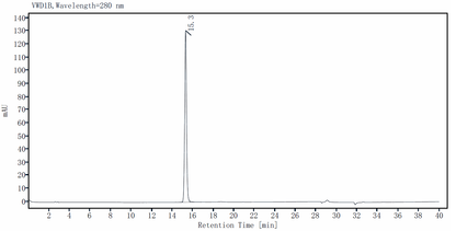 TIMP-1 Protein, Mouse