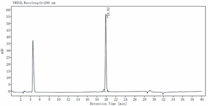 IL-36α Protein, Mouse