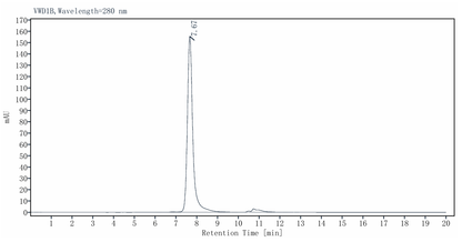 CD3 epsilon&CD3 delta Heterodimer Fc, His Tag&Fc, Flag Tag Protein, Human
