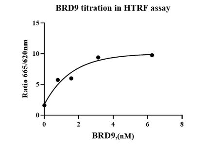 BRD9 His Tag Protein,Human