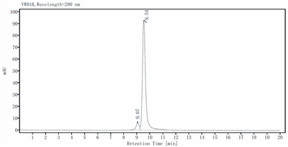 IL-13 Protein, Rat