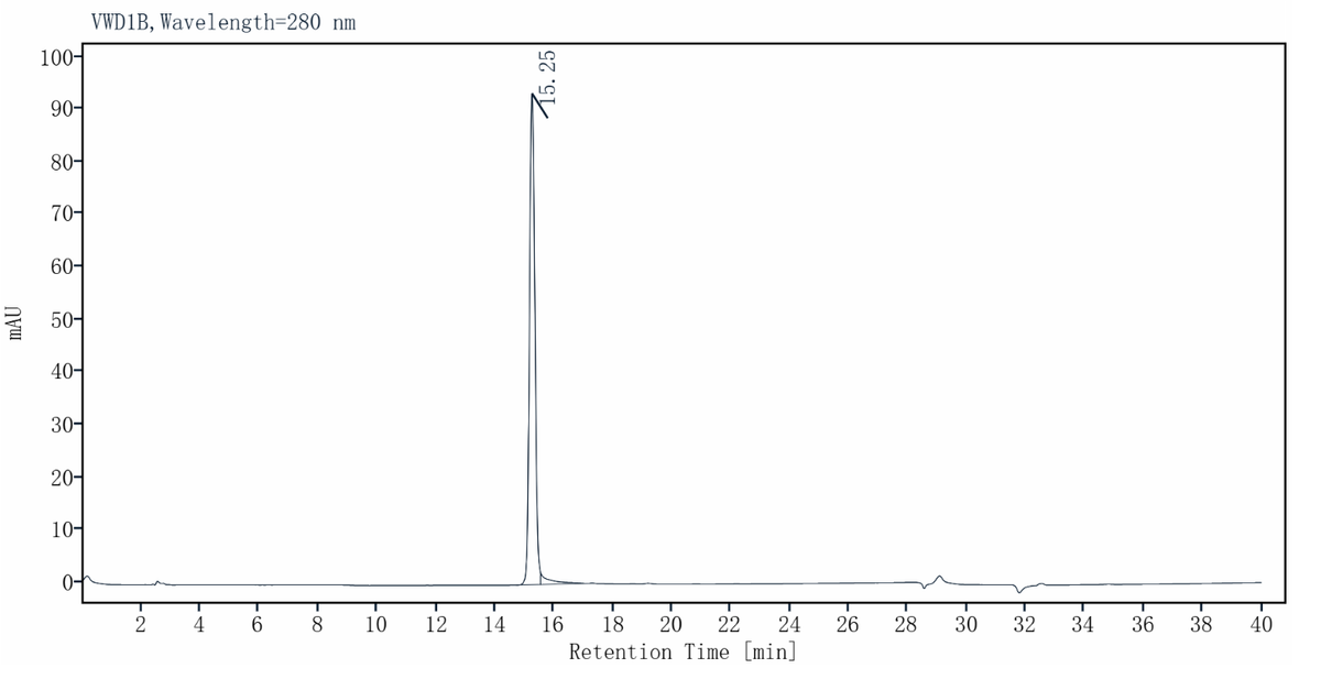CD3E&CD3D Heterodimer, Fc, His Tag&Fc, Flag Tag Protein, Cynomolgus