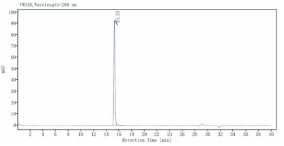 CD3E&CD3D Heterodimer, Fc, His Tag&Fc, Flag Tag Protein, Cynomolgus