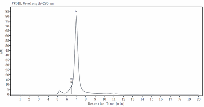 Flt-3/Flk-2 Protein, Mouse
