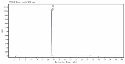 SDF-1α/CXCL12 Protein, Mouse