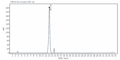 OX40/TNFRSF4 His Tag Protein, Human