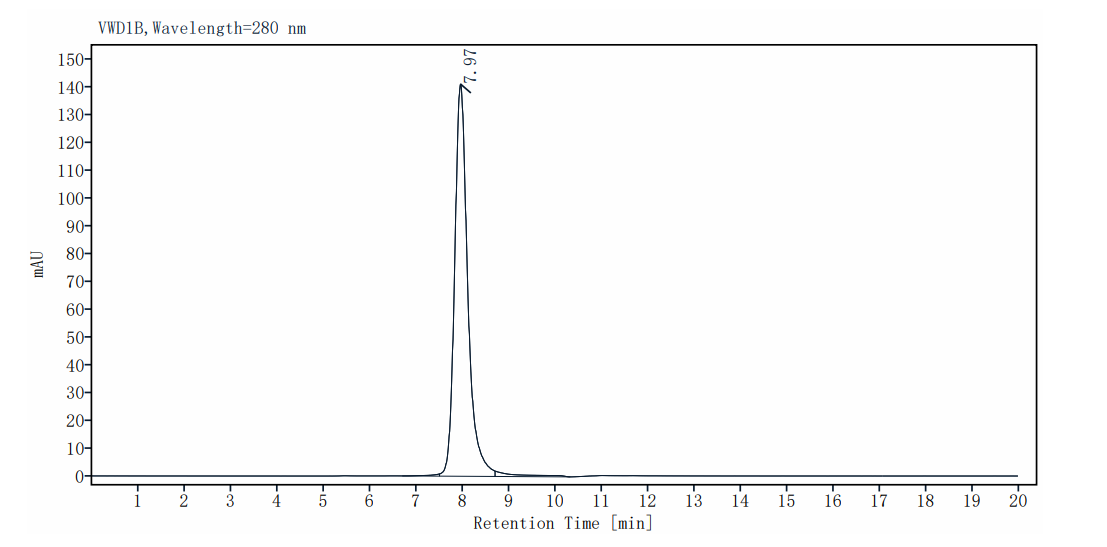 Thrombopoietin R/TPO R His Tag Protein, Human