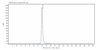 Thrombopoietin R/TPO R His Tag Protein, Human