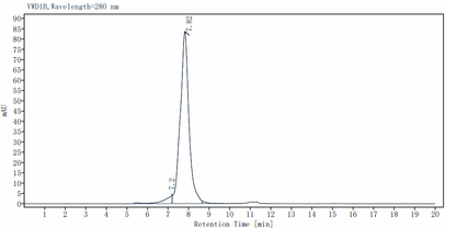 BAFFR Fc Chimera Protein, Human