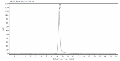 CLEC7A His Tag Protein, Human