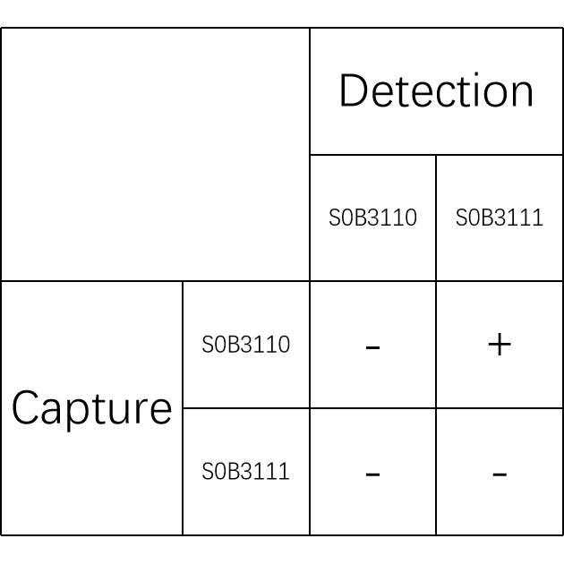 Product image media