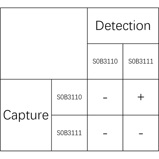 Product image media