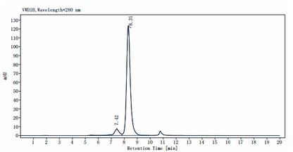 MMP-9(20-469) His Tag Protein, Cynomolgus