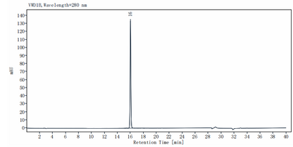 IL-36γ Protein, Mouse